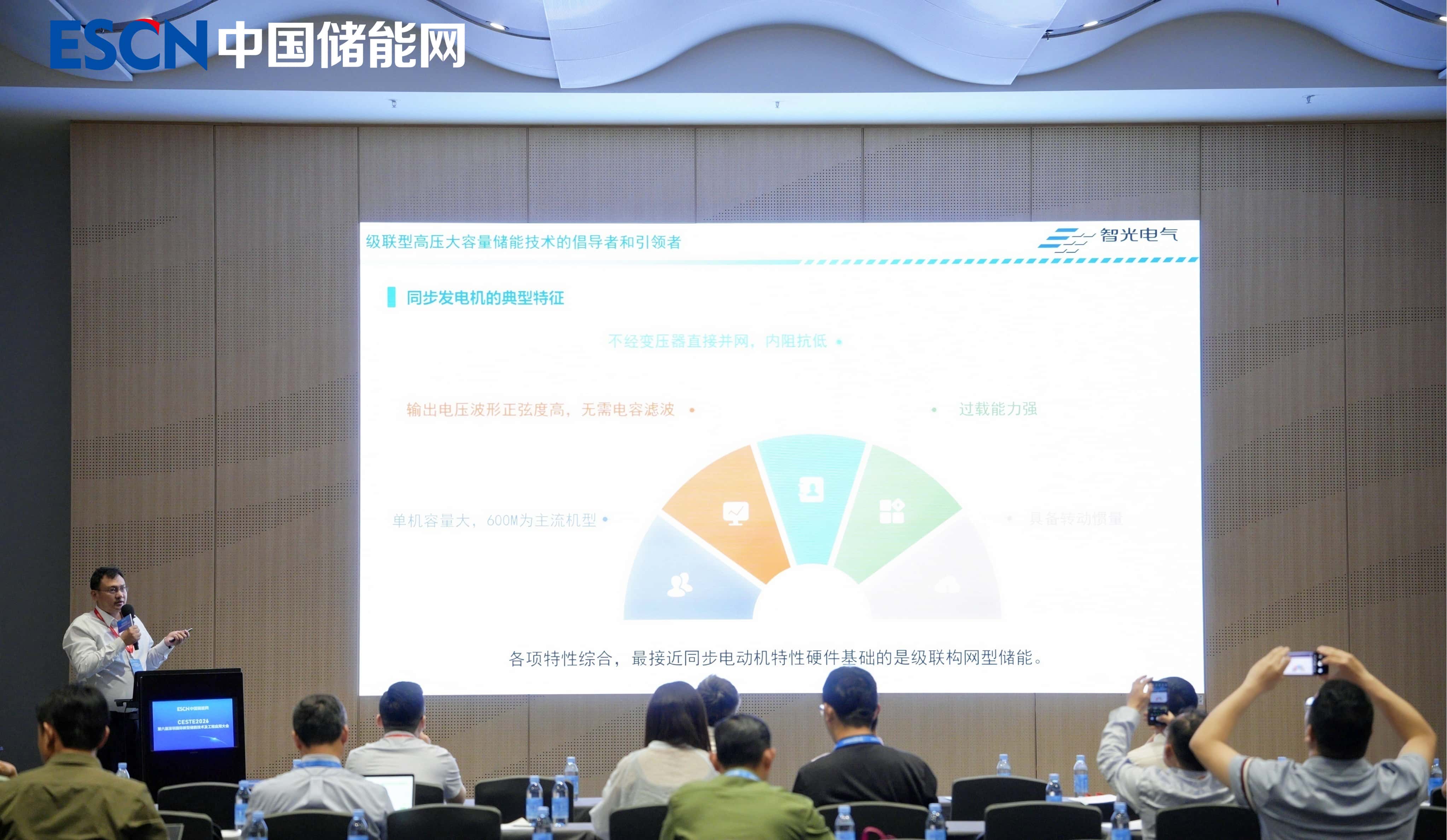 攻克“双高”难题，锚定弱网支撑：hjc黄金城官网电气技术解码级联构网型储能技术