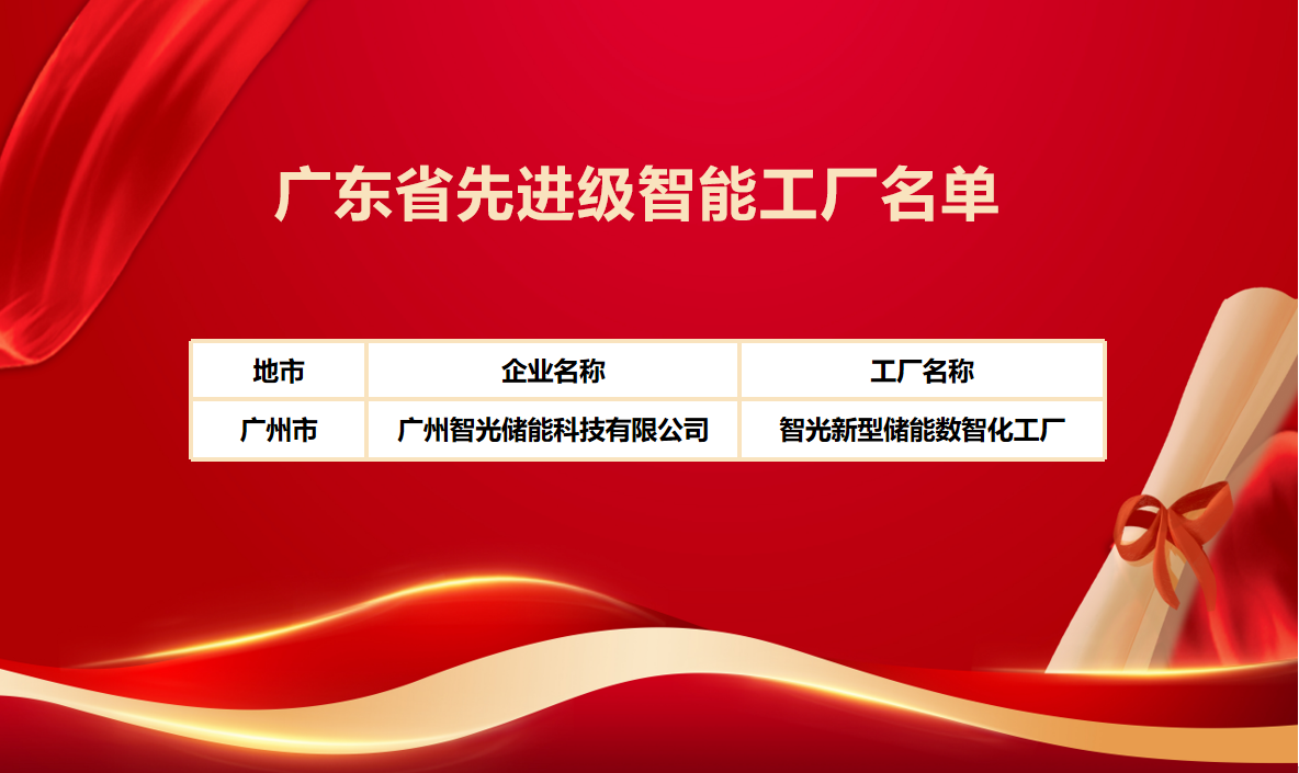 喜报！hjc黄金城官网储能成功获评“广东省先进级智能工厂”